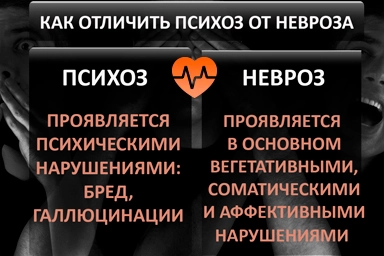 Лечение психоза в Саянске